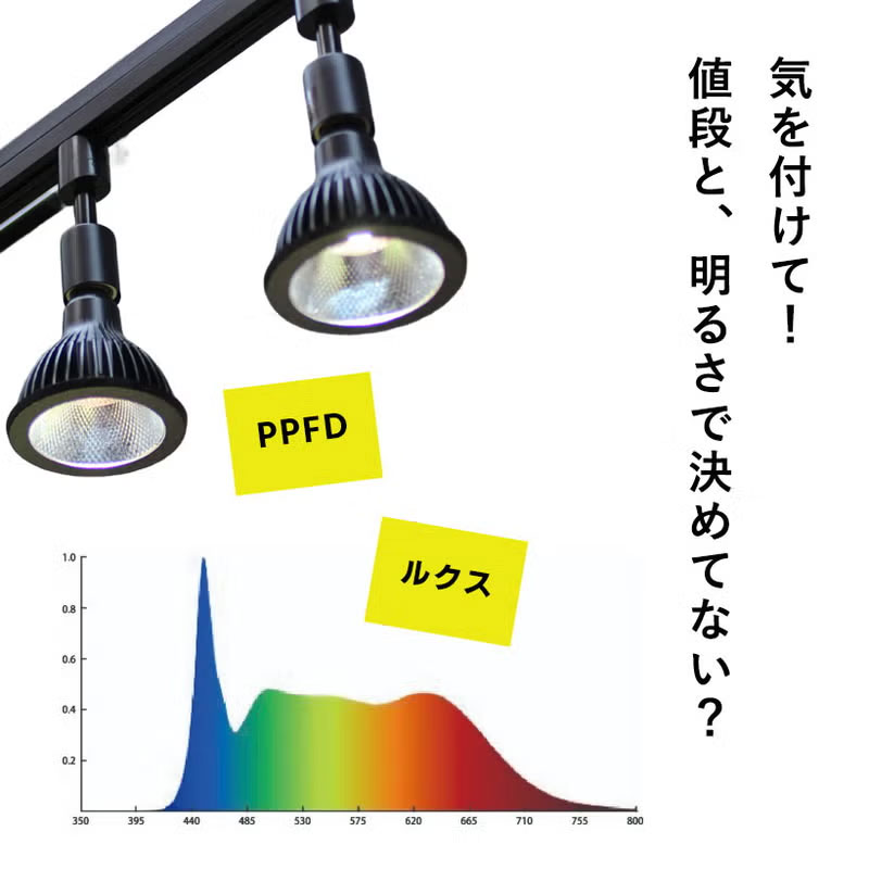 植物ライトの性能