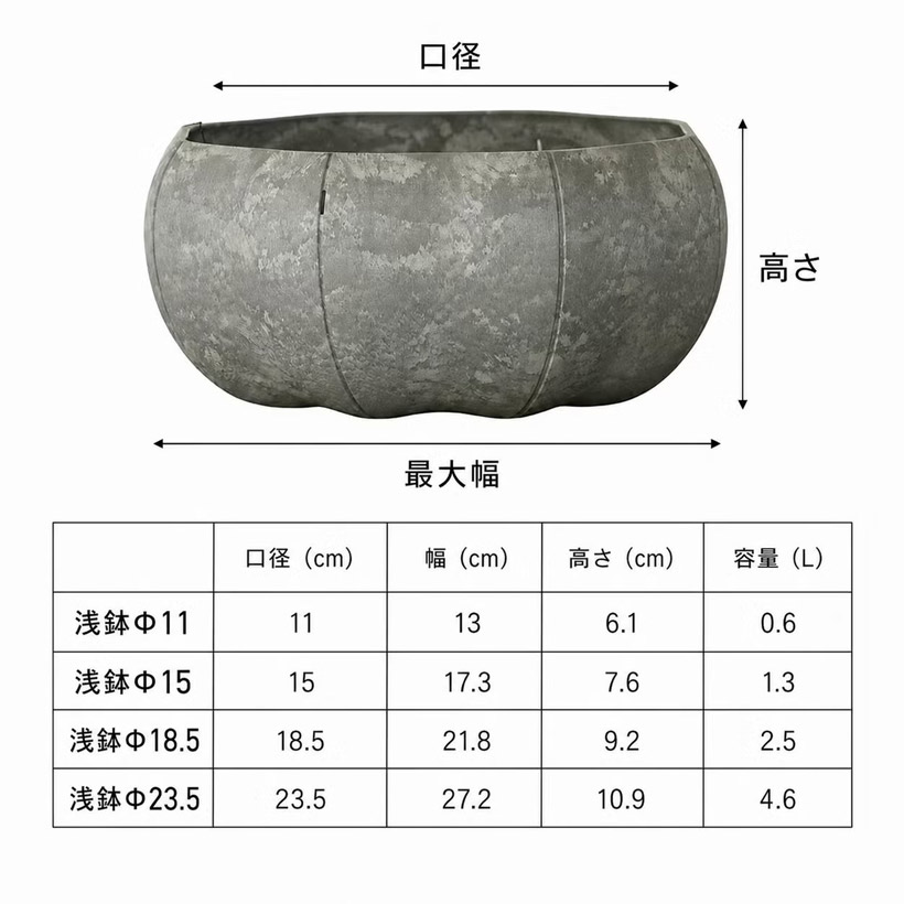 senのサイズ表（浅鉢）