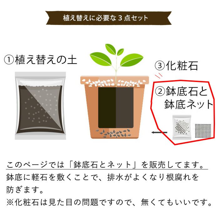 鉢底石と鉢底ネットのset 植木鉢の底にon 排水性が向上