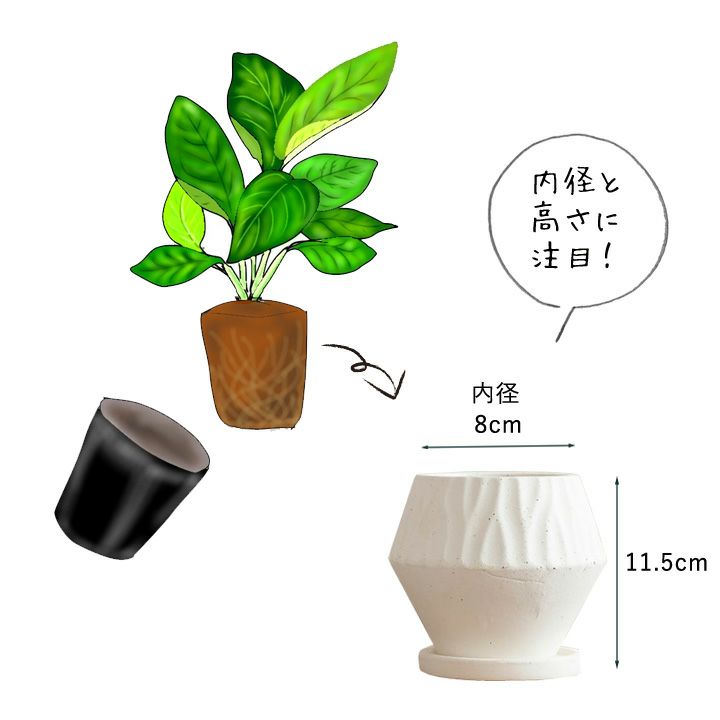 陶器の鉢シンプルで美しいデザインの陶器の鉢直径約13cm 陶器の鉢シンプルで美しいデザインの陶器の鉢直径約13cm 楽天市場】