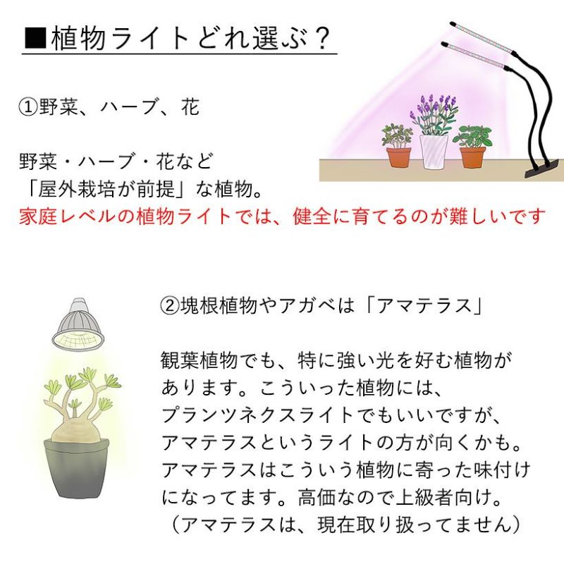 植物育成ライト｜プランツネクスライトが観葉植物おすすめLED